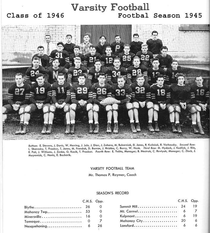 1960 Football Season